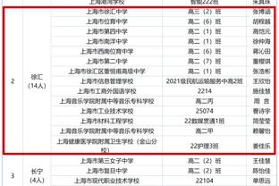 世体：对奥萨苏纳，19岁零29天的加维有望成为巴萨最年轻百场球员